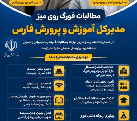 ✅مطالبات فورگ روی میز مدیرکل آموزش و پرورش فارس؛ از احداث اداره مستقل تا توسعه زیرساخت مدارس