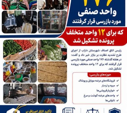 در هفته گذشته ۱۷۶ واحد صنفی مورد بازرسی قرار گرفتند که برای ۱۲ واحد متخلف پرونده تشکیل شد/ تأکید اتاق اصناف بر لزوم نصب اتیکت قیمت