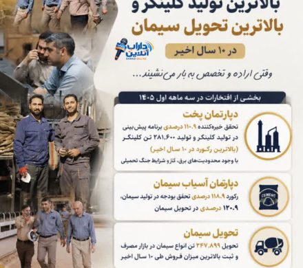 ✅ثبت رکوردهای جدید در سیمان داراب طی سهماهه نخست سال ۱۴۰۵
