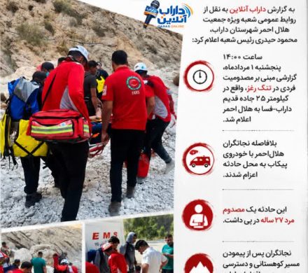 🔻امدادرسانی هلالاحمر به گردشگر مصدوم در تنگ رغز داراب