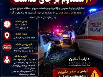 🔻مسئول اورژانس داراب: تصادف زنجیره‌ای در محور مواصلاتی داراب ۱۰ مصدوم بر جای گذاشت