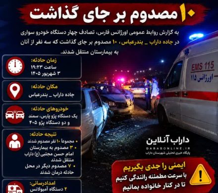 🔻مسئول اورژانس داراب: تصادف زنجیرهای در محور مواصلاتی داراب ۱۰ مصدوم بر جای گذاشت